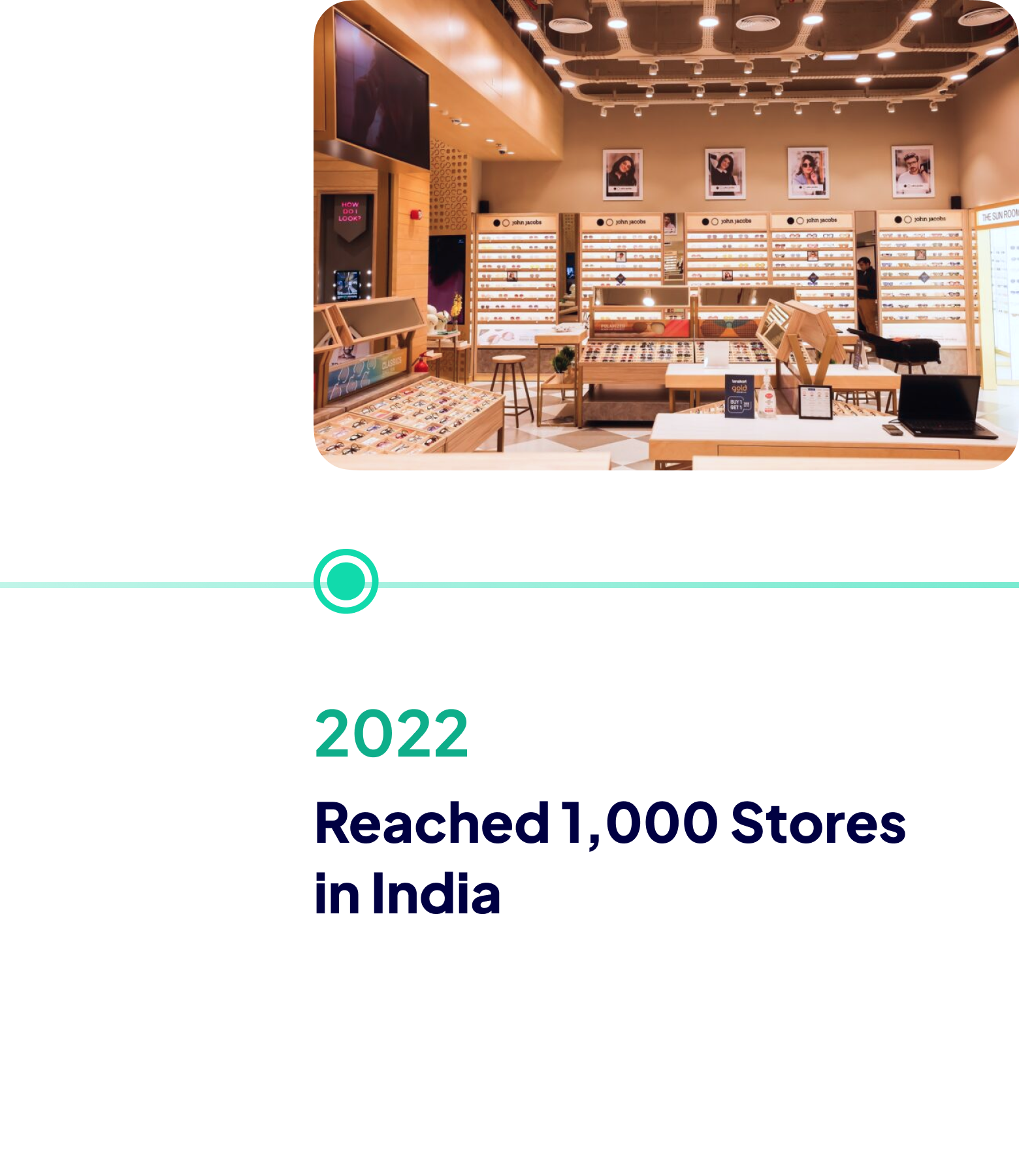 2022